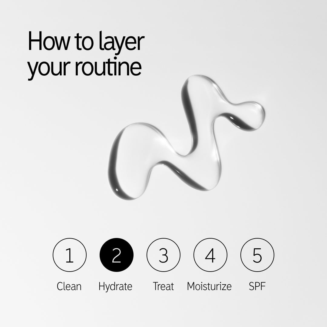 Hyaluronic Acid Serum - 30ml