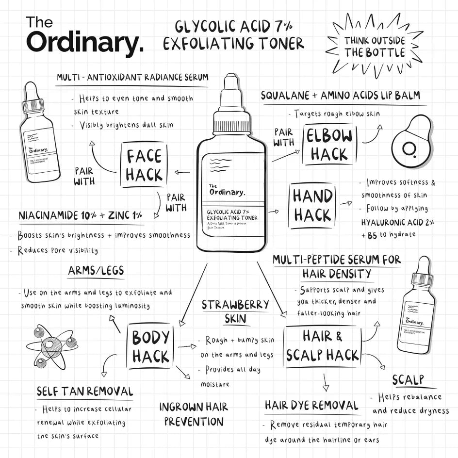 The Ordinary Glycolic Acid 7% Exfoliating Toner 240 ml