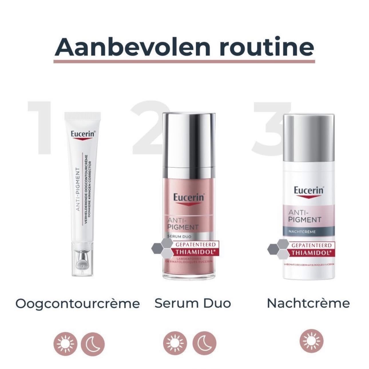Eucerin Anti-Pigment Soin de Nuit – كريم يوسيرين الليلي المضاد للتصبغات — صورة 2