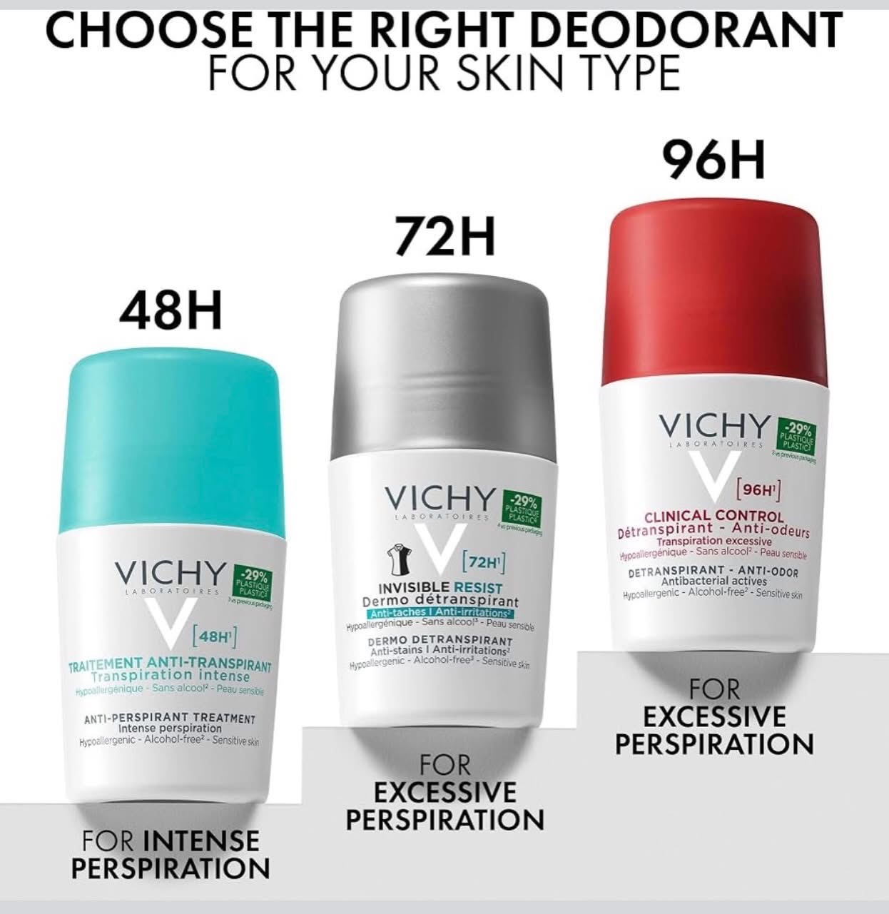 Vichy Clinical Control 96H Anti-Perspirant – مزيل عرق مضاد للتعرق 96 ساعة — صورة 8